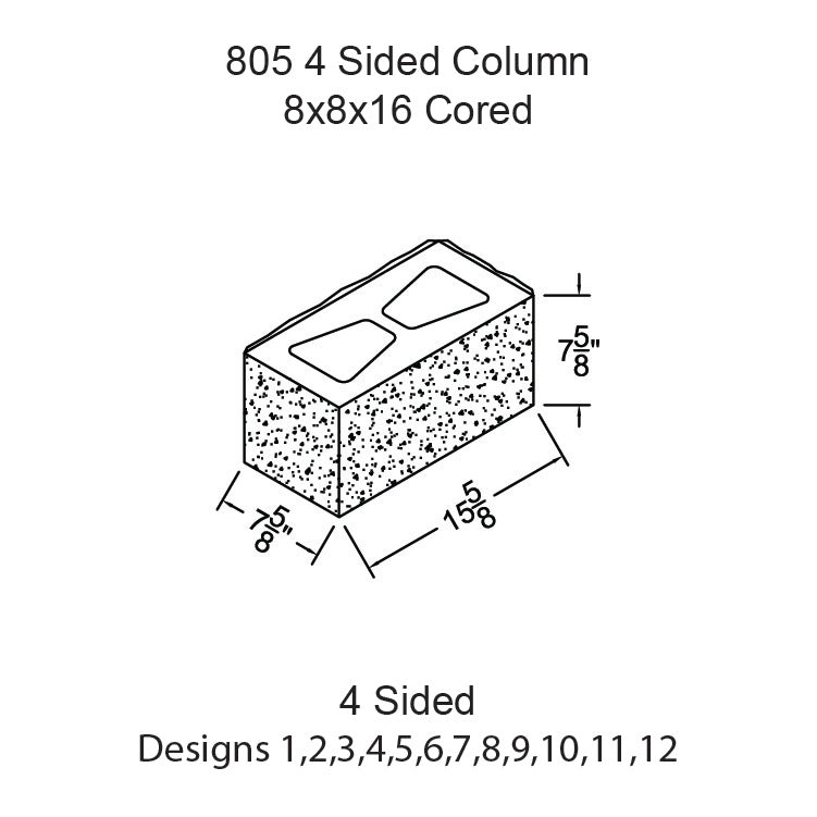 Design 3